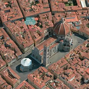 https://red-loft-near-duomo-hosted-by-sweetstay.it-tuscanyhotel.com